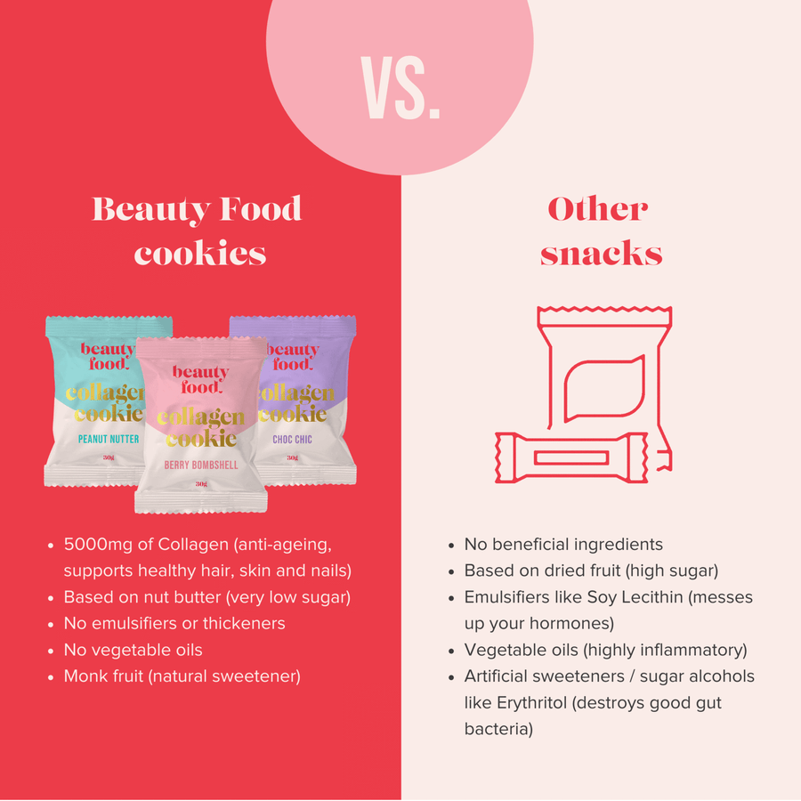 Collagen cookies (chocolate)