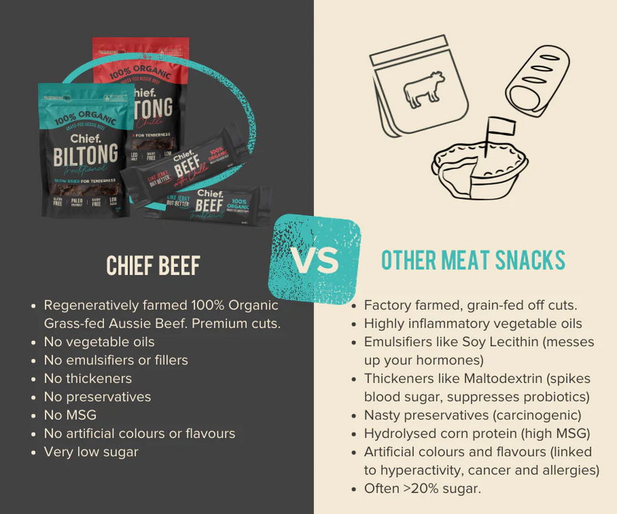 Smokey biltong (large pack)