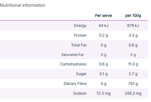Load image into Gallery viewer, Designs for Health PaleoFibre