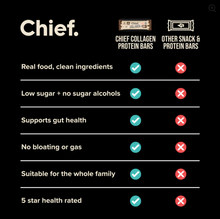 Load image into Gallery viewer, Chief Collagen Salted Caramel Bars (12 pack)