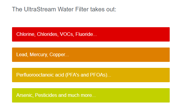 UltraStream – Faucet Benchtop Hydrogen Rich Alkaline Water Filter