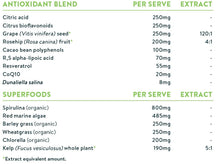 Load image into Gallery viewer, NuZest Good Green Vitality 300g