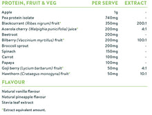 Load image into Gallery viewer, NuZest Good Green Vitality 300g