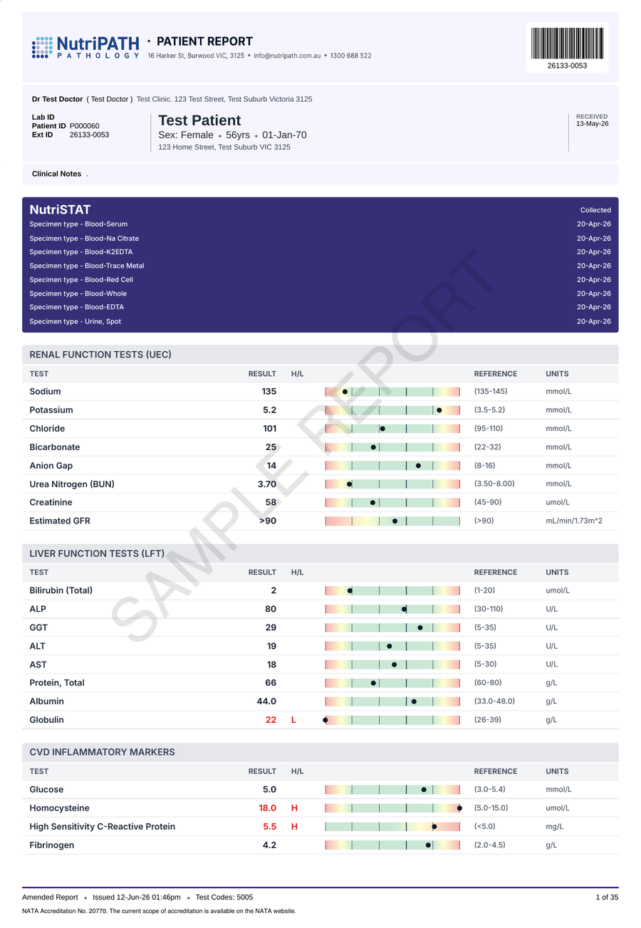 NutriPATH published sample report · Nutri-STAT · Example page 1; report format may vary