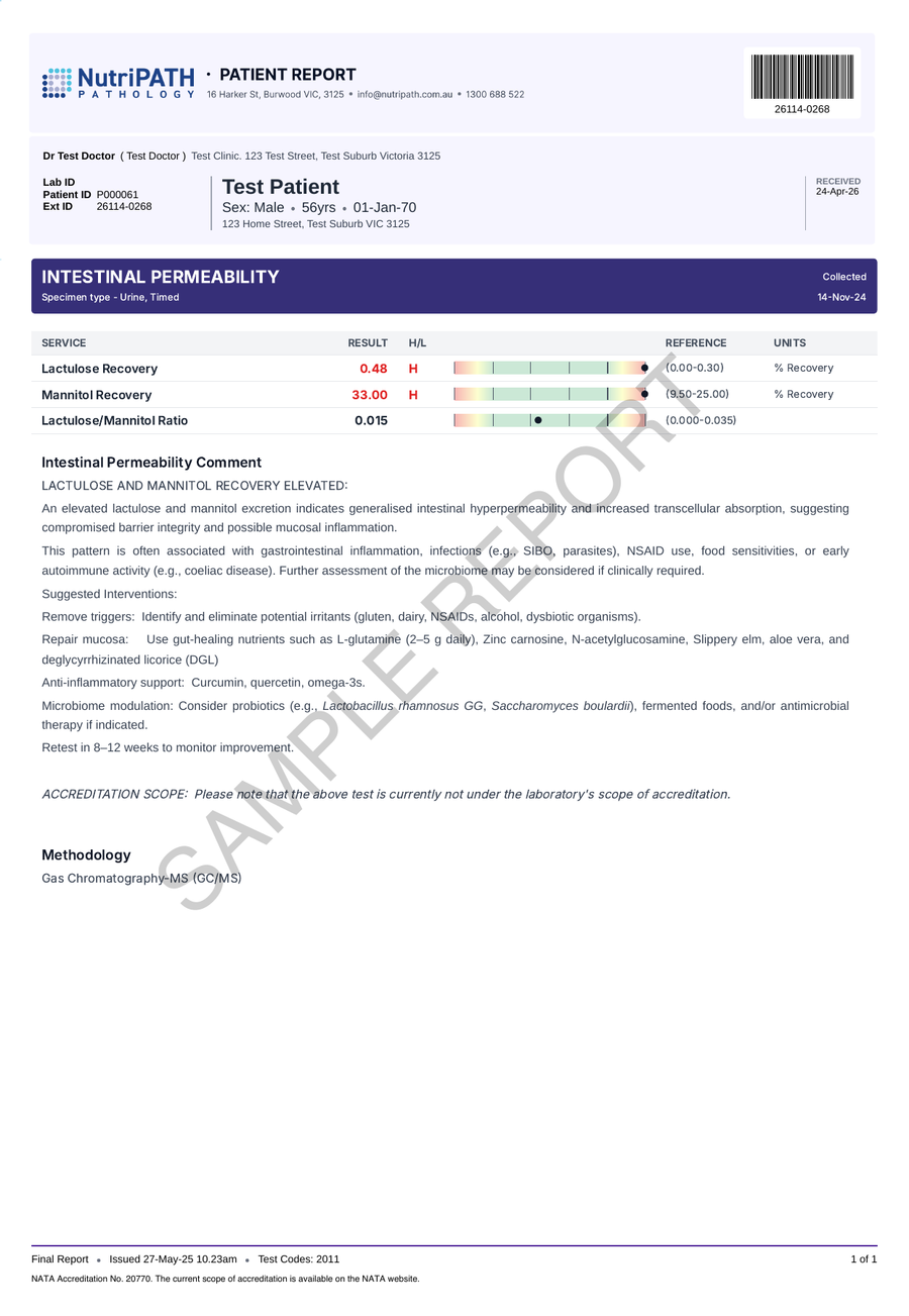 NutriPATH published sample report · Intestinal Permeability Test · Example page 1; report format may vary