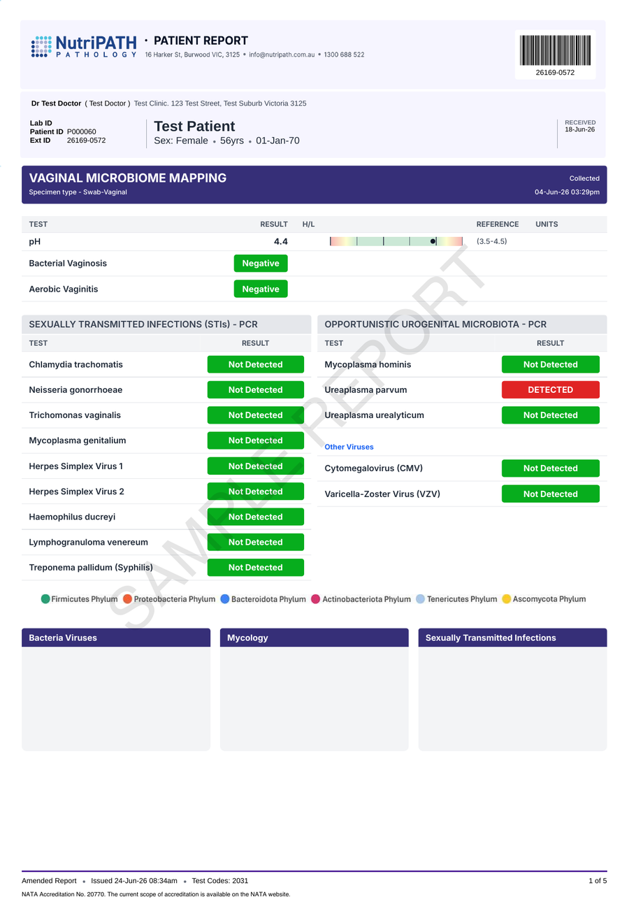NutriPATH published sample report · Vaginal Microbiome Profile · Example page 1; report format may vary