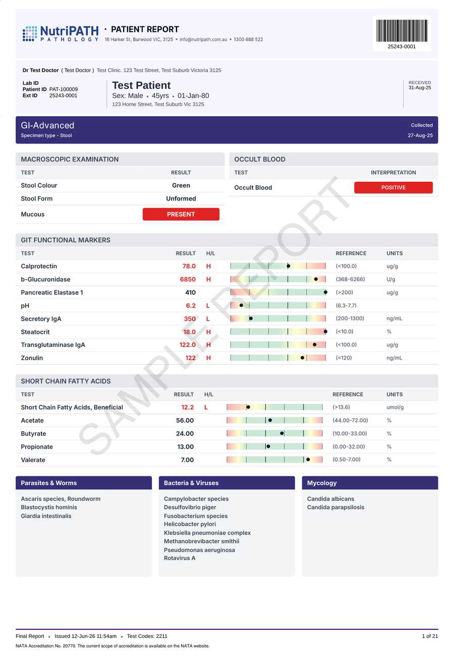 NutriPATH published sample report · GI-Advanced · Example page 1; report format may vary