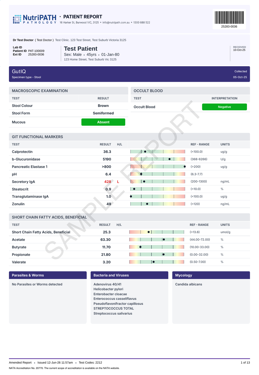 NutriPATH published sample report · GutIQ · Example page 1; report format may vary