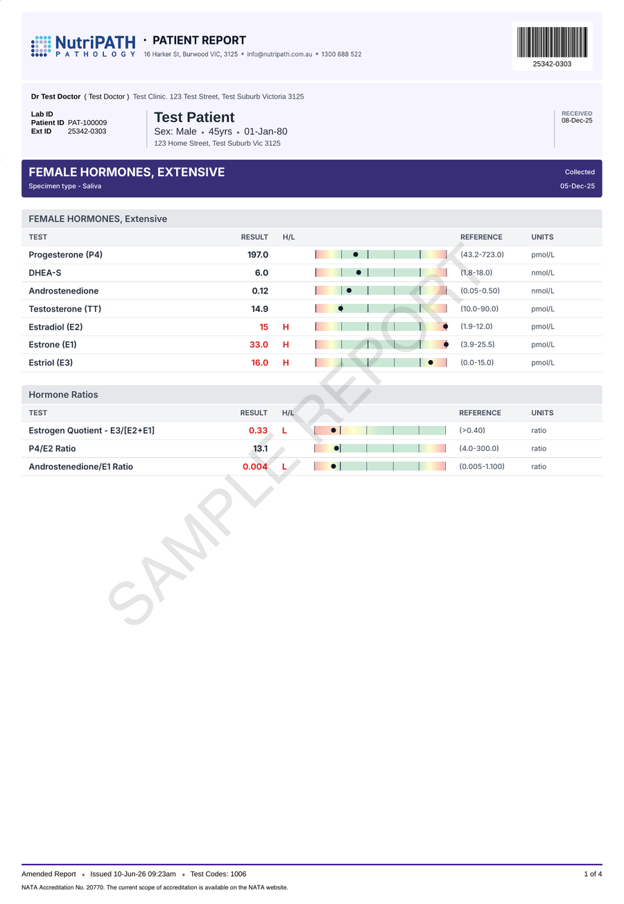 NutriPATH published sample report · Female Hormone Profile - Extensive · Example page 1; report format may vary