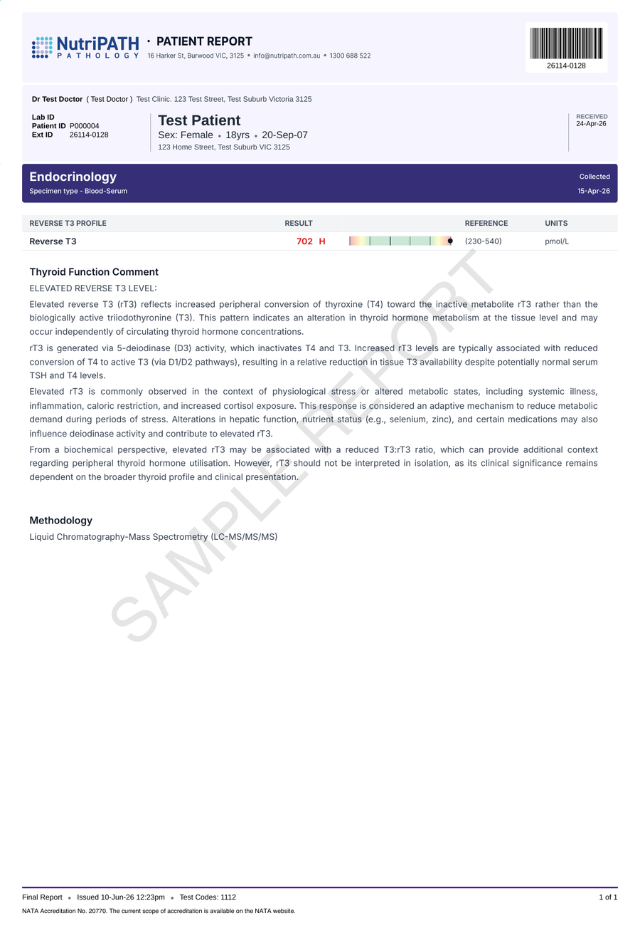 NutriPATH published sample report · Reverse T3 · Example page 1; report format may vary