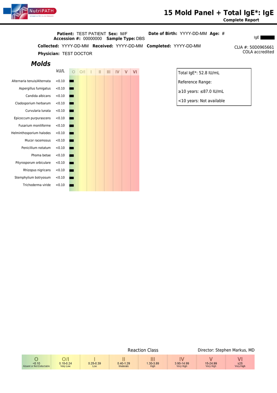 NutriPATH published sample report · IgE 15 Moulds · Example page 1; report format may vary