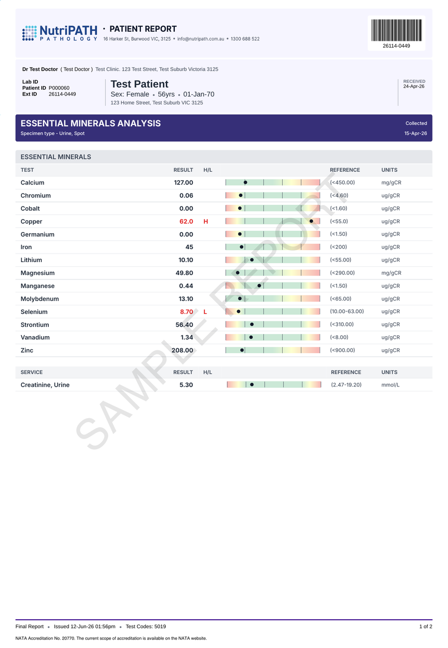 NutriPATH published sample report · Essential Mineral Analysis · Example page 1; report format may vary