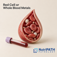 Red Cell or Whole Blood Metals — original OptiLabs clinical illustration with supplier logo; collection items are illustrative, not the exact supplied kit