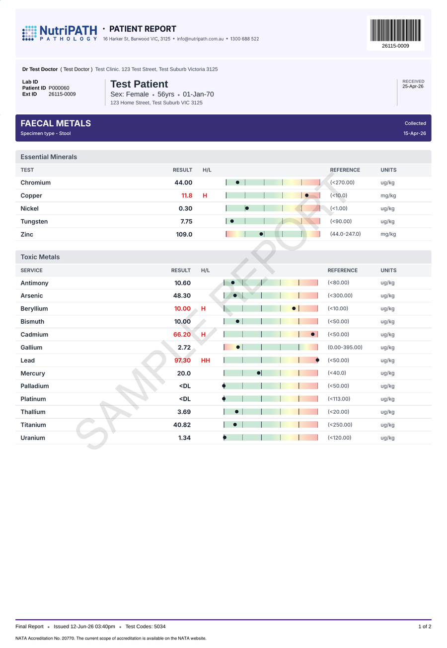 NutriPATH published sample report · Faecal Minerals & Metals · Example page 1; report format may vary