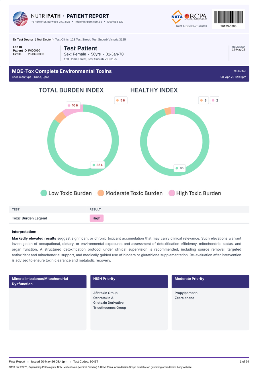 NutriPATH published sample report · MOE-TOX Complete · Example page 1; report format may vary