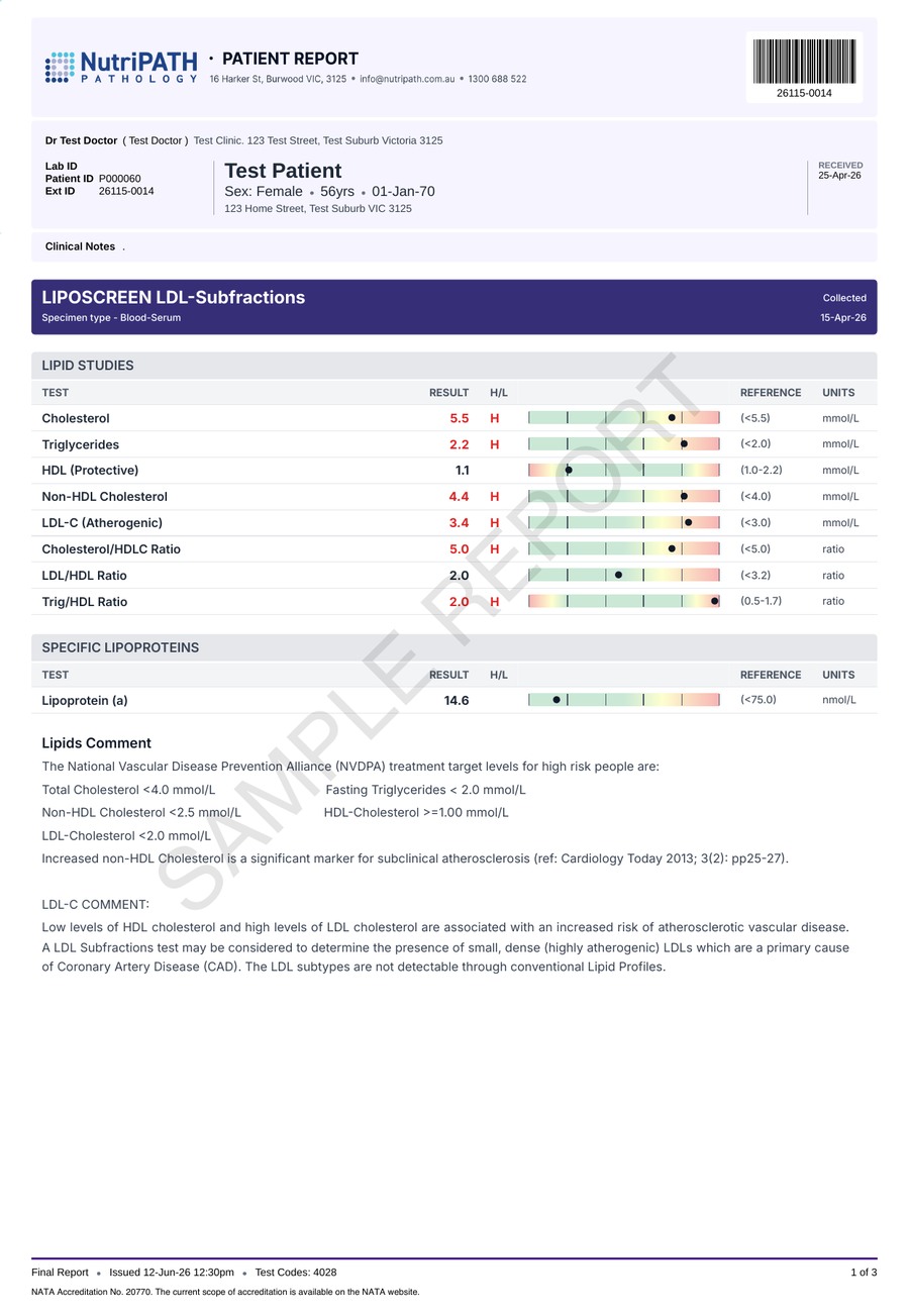 NutriPATH published sample report · LIPOSCREEN LDL Subfractions · Example page 1; report format may vary