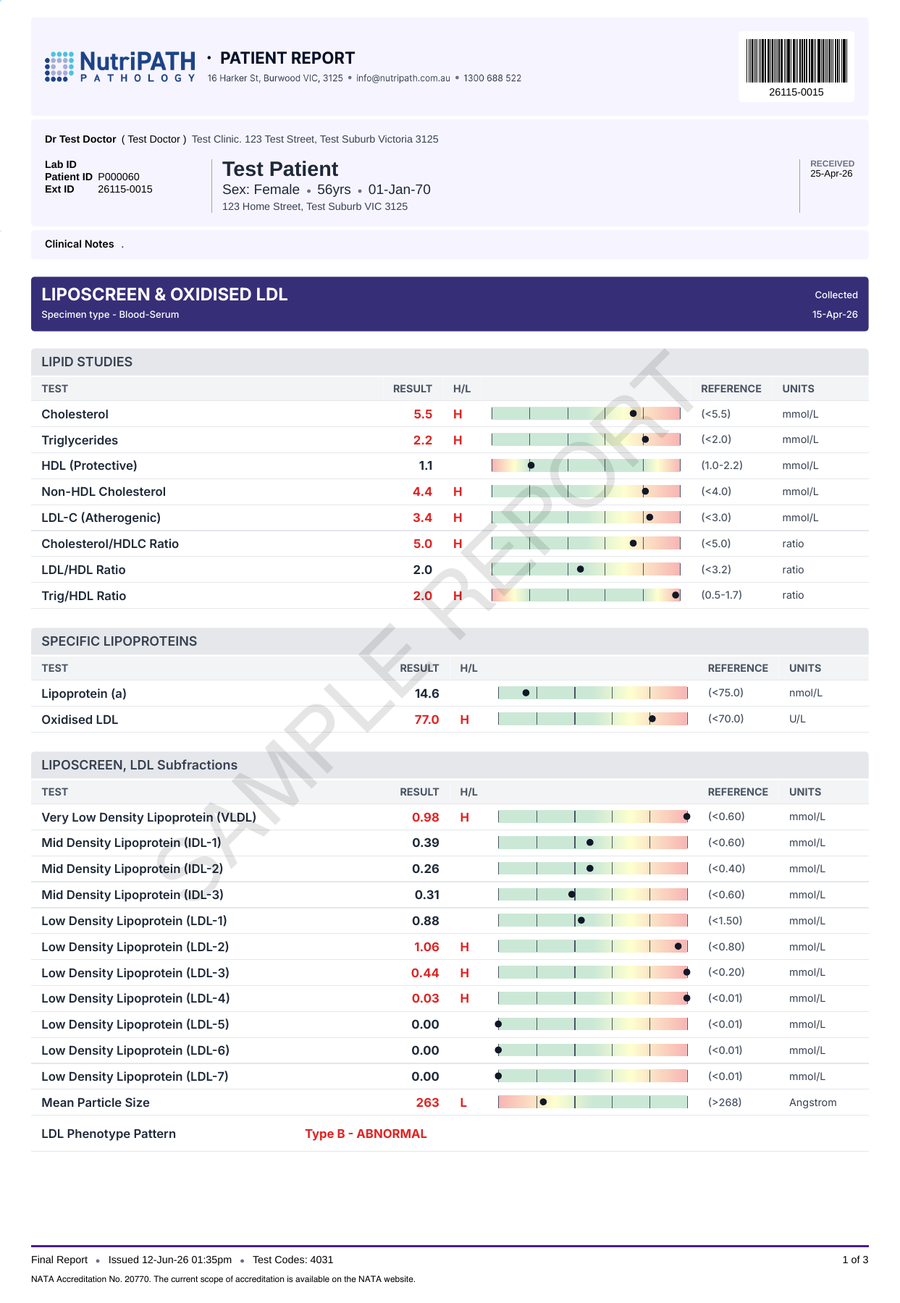 NutriPATH published sample report · LIPOSCREEN LDL Subfractions & Oxidised LDL · Example page 1; report format may vary