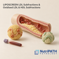 LIPOSCREEN LDL Subfractions & Oxidised LDL & HDL Subfractions — original OptiLabs clinical illustration with supplier logo; collection items are illustrative, not the exact supplied kit