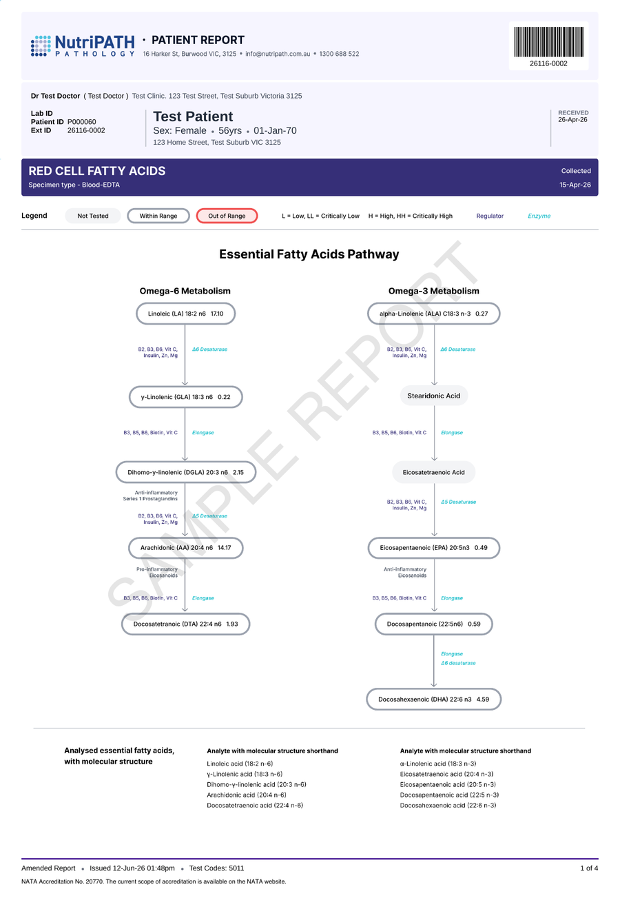 NutriPATH published sample report · Essential Fatty Acids (red cell) · Example page 1; report format may vary