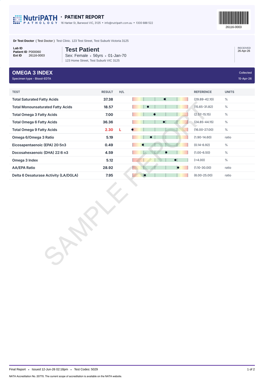 NutriPATH published sample report · Omega 3 Index (red cell) · Example page 1; report format may vary