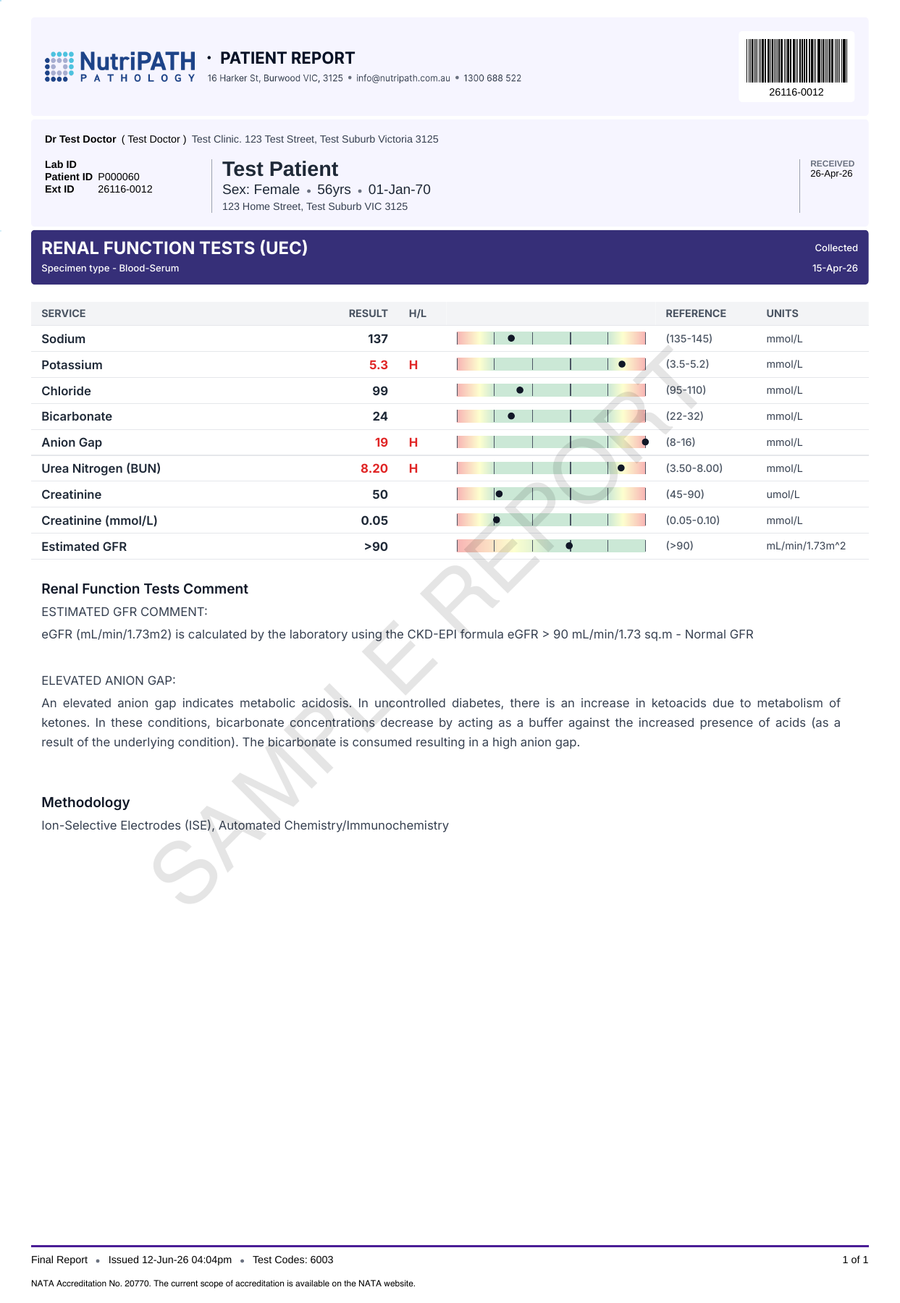 NutriPATH published sample report · Electrolytes (UEC) · Example page 1; report format may vary