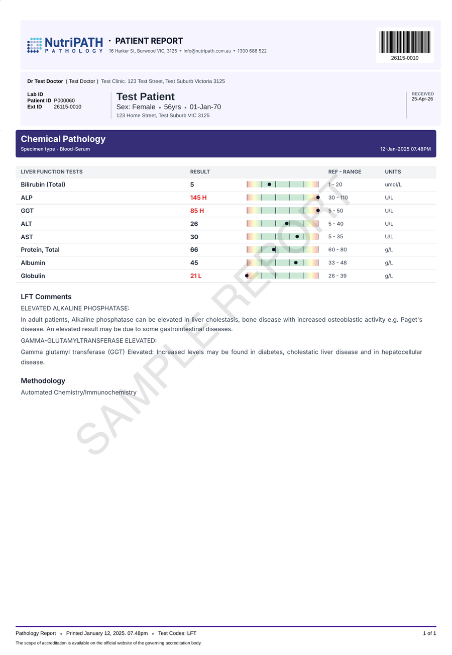 NutriPATH published sample report · Liver Function Tests (LFT) · Example page 1; report format may vary