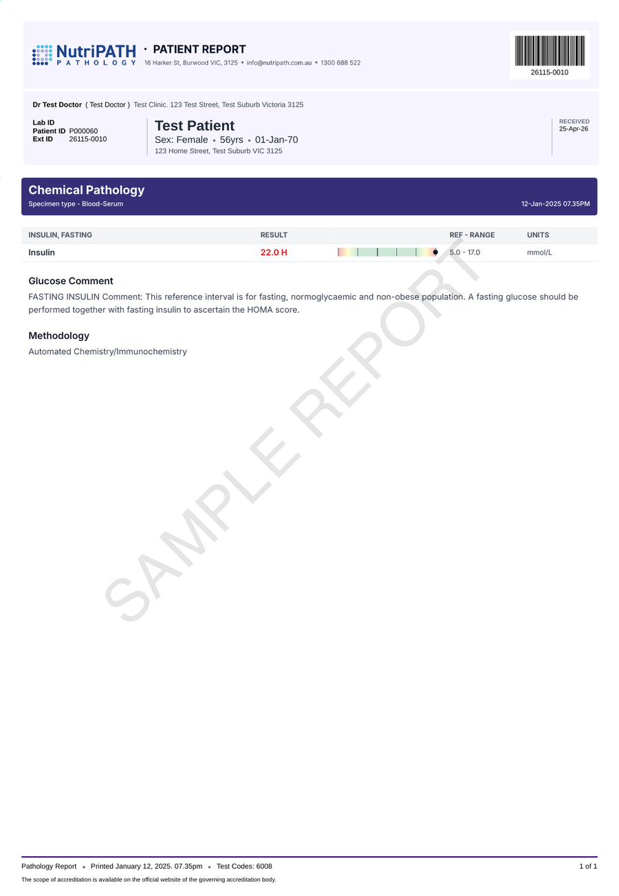NutriPATH published sample report · Insulin · Example page 1; report format may vary