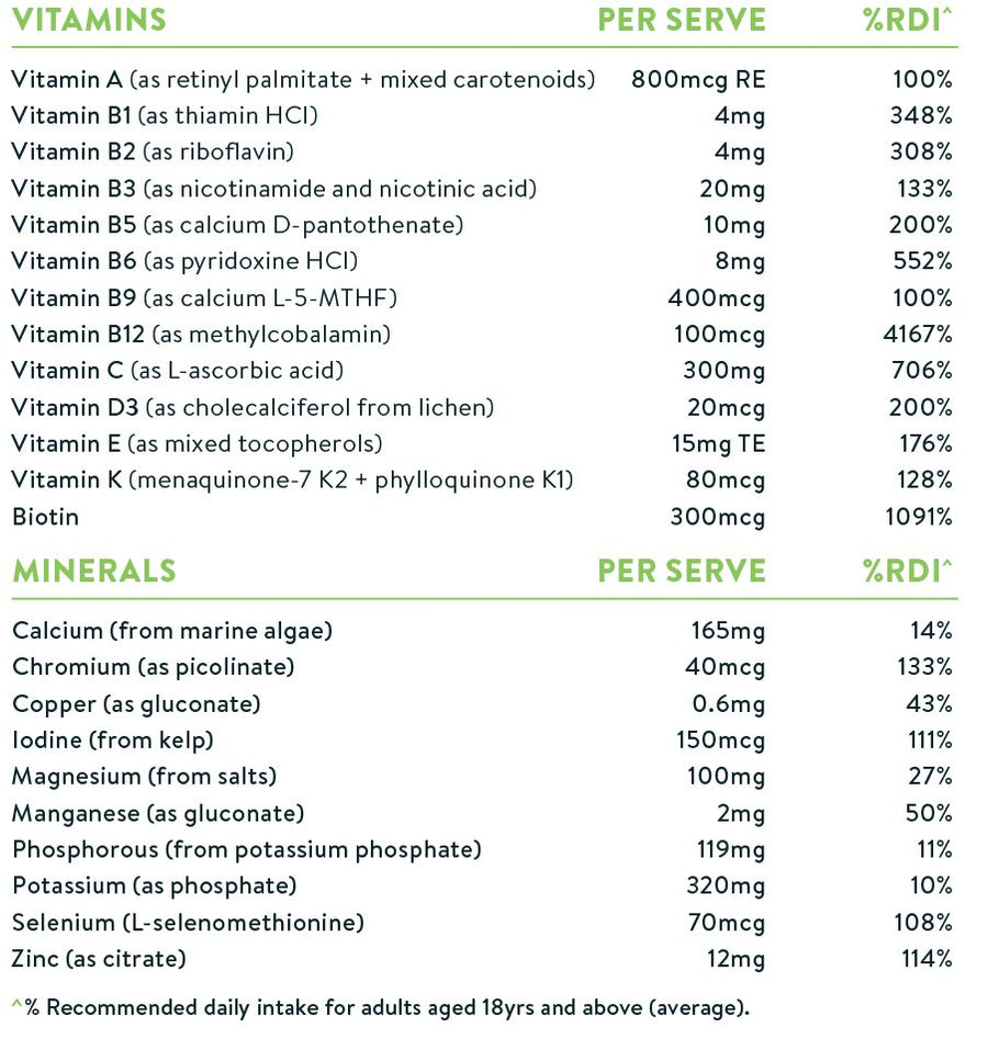 NuZest Good Green Vitality 300g