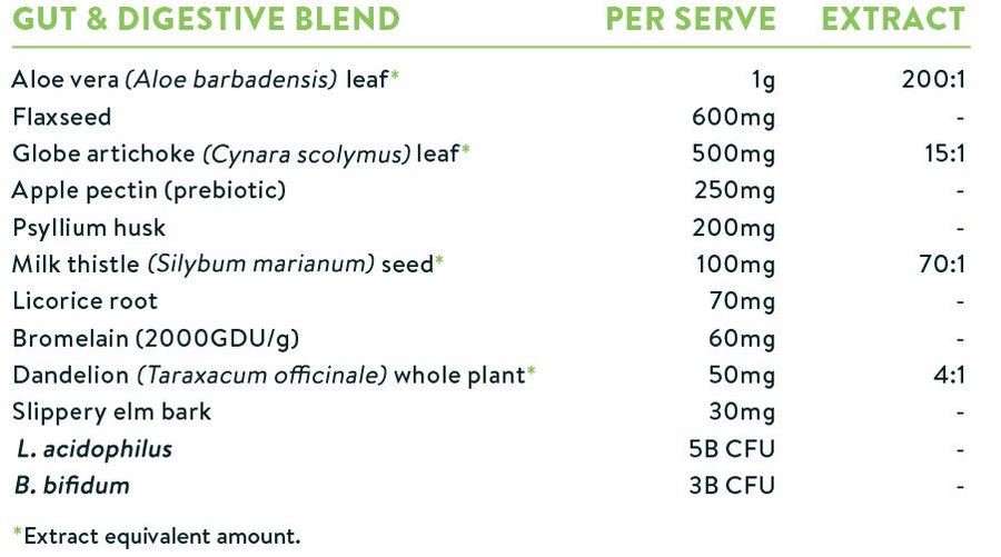NuZest Good Green Vitality 300g