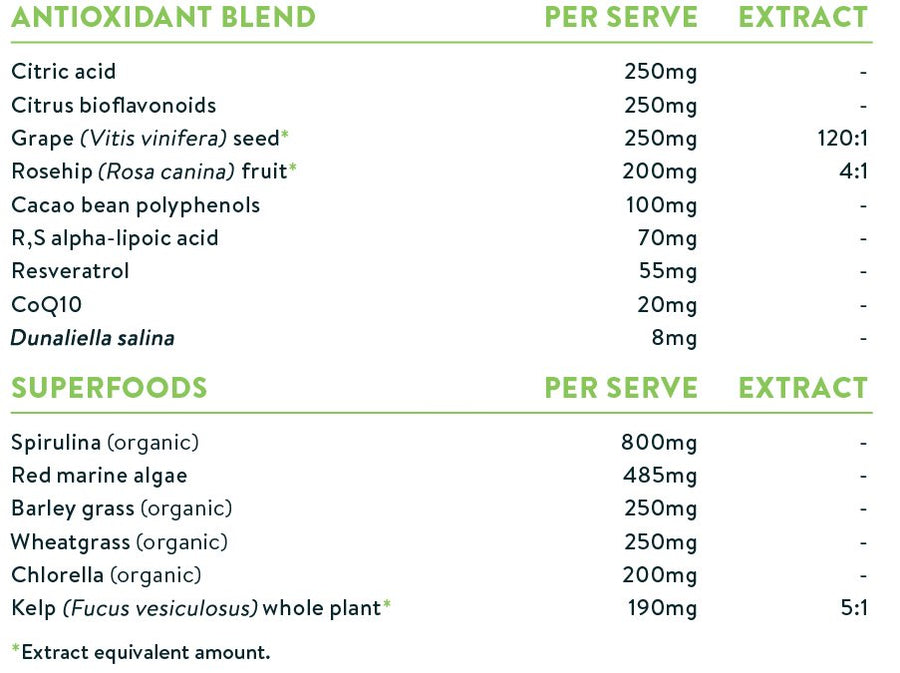 NuZest Good Green Vitality 300g