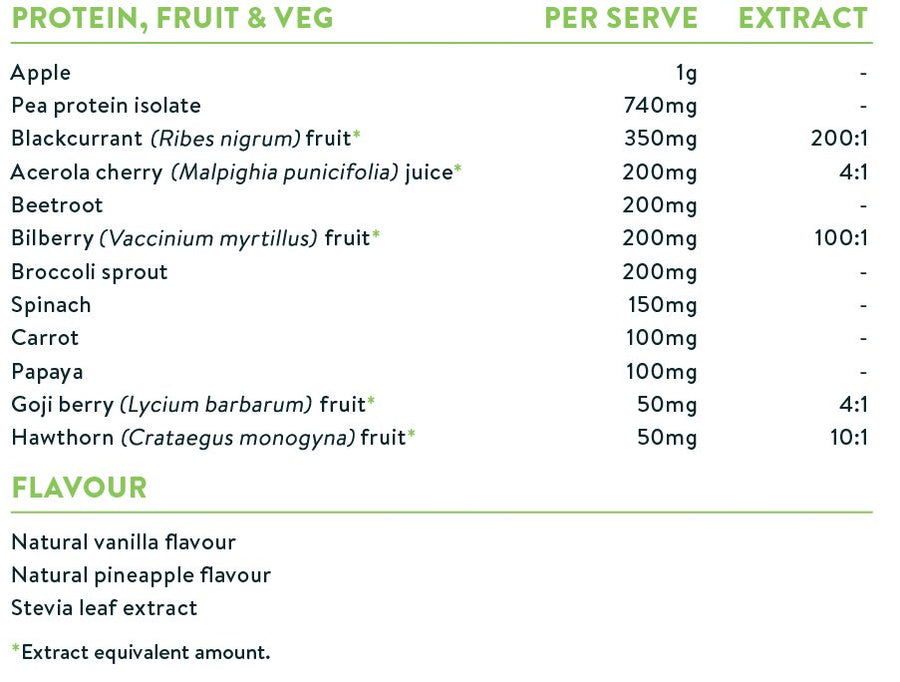 NuZest Good Green Vitality 300g