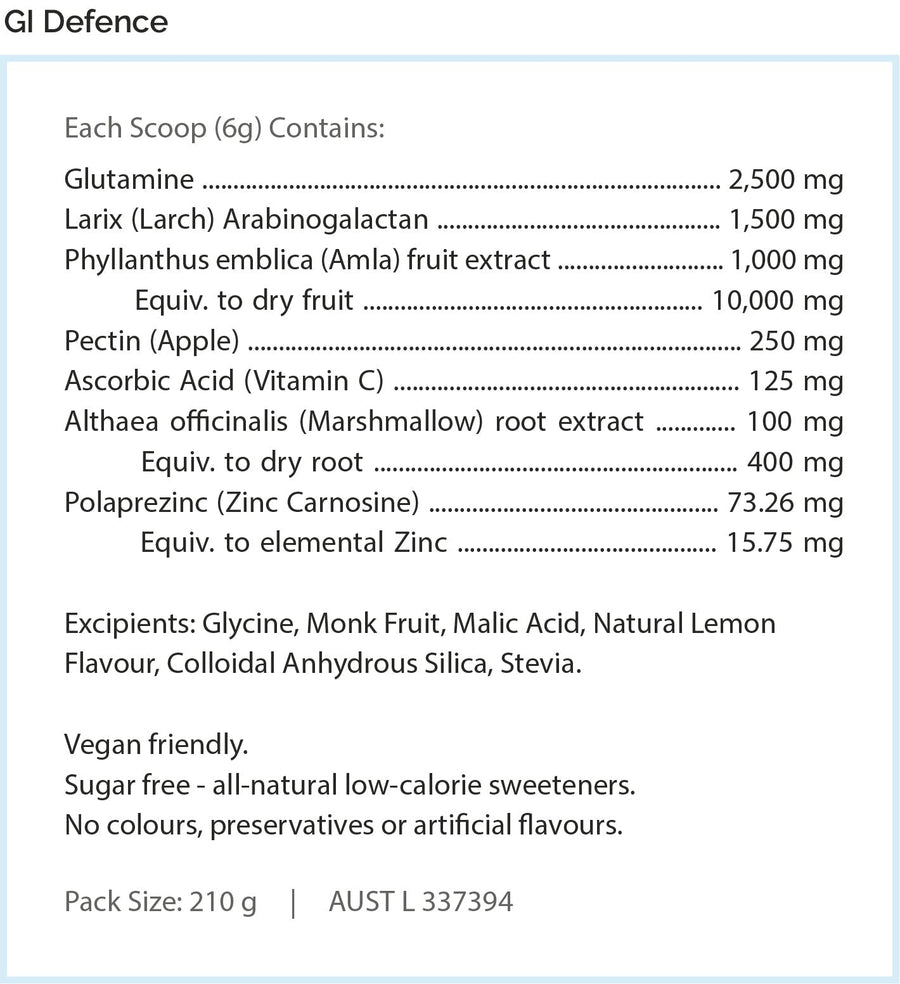 Gut barrier defence blend