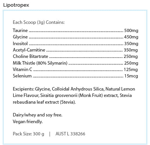 Lipotropic liver support formula