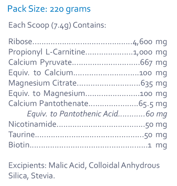 Mitochondrial energy support blend