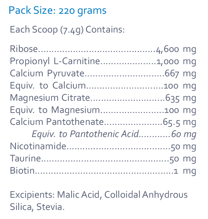 Mitochondrial energy support blend