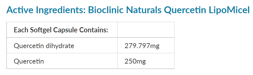 Quercetin (LipoMicel delivery)