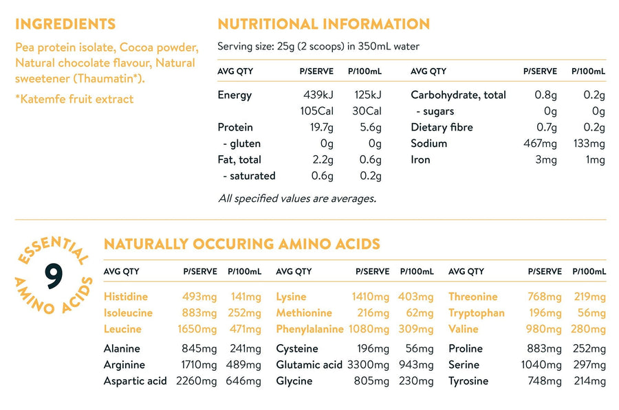 Pea protein (chocolate)