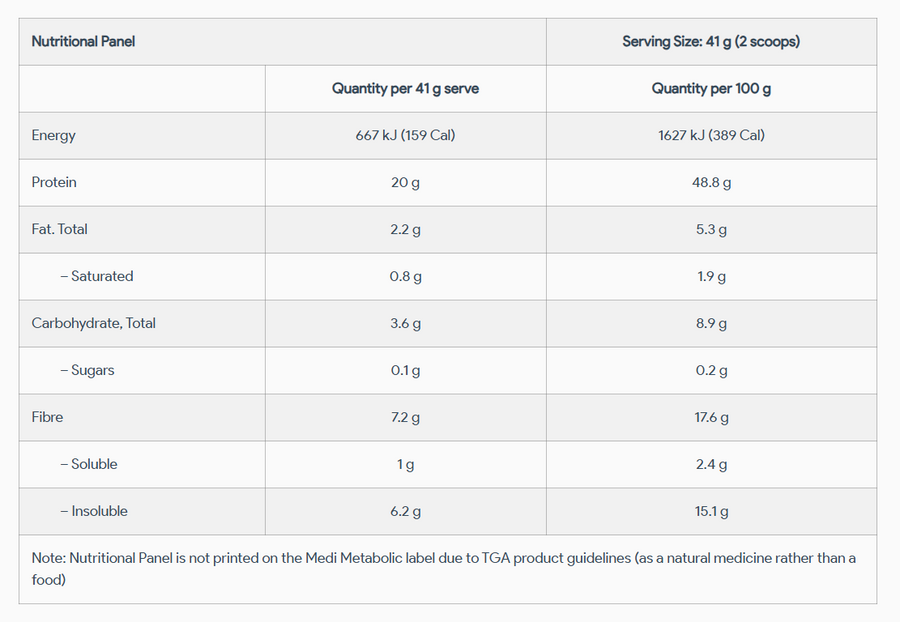 Metabolic meal replacement (chocolate)