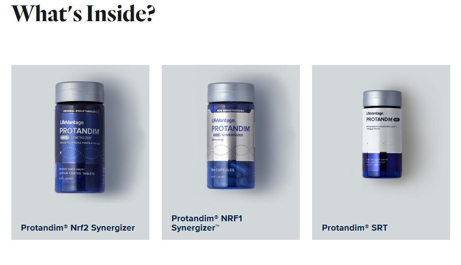 Protandim® Tri-Synergizer® Bundle