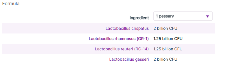 Vaginal probiotic