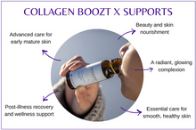 Load image into Gallery viewer, Zinzino Collagen Skin Boozt X
