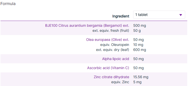 Bergamot polyphenol extract