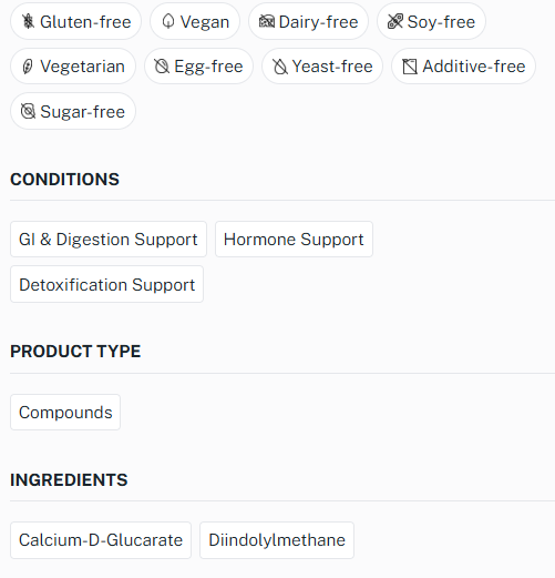 DIM and calcium-D-glucarate blend