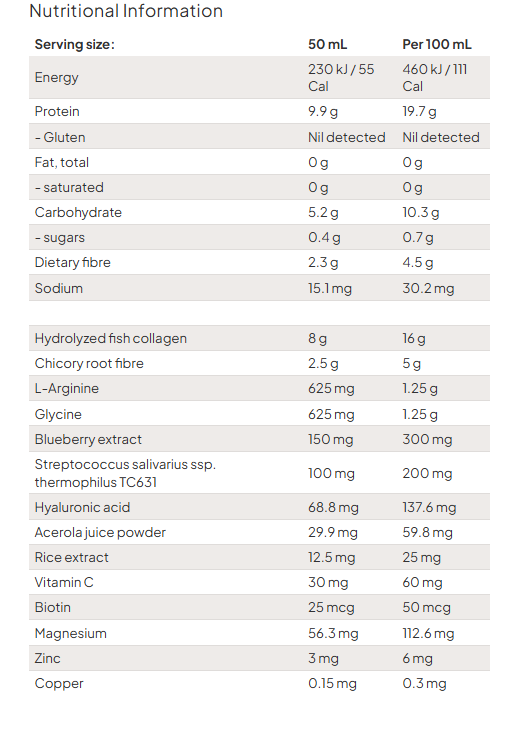 Marine collagen peptides
