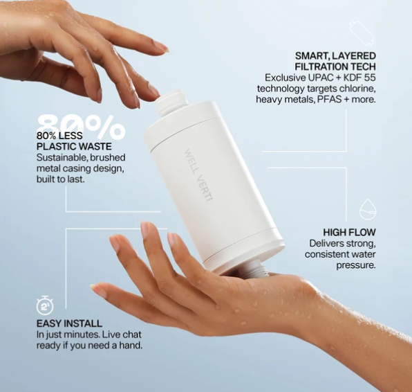 Wellness Pod - Shower Filter