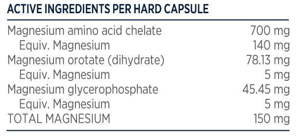 Triple-form magnesium blend