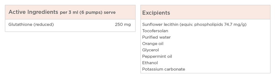 Liposomal glutathione