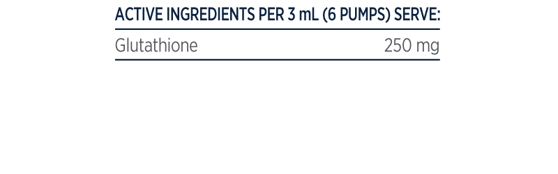 Liposomal glutathione