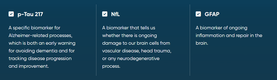 Neurological vulnerability blood test