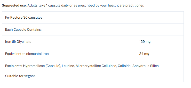 RN Labs Fe-Restore ingredient label: each capsule contains iron(II) glycinate 129 mg, equivalent to elemental iron 24 mg. Adults: one capsule daily or as prescribed.